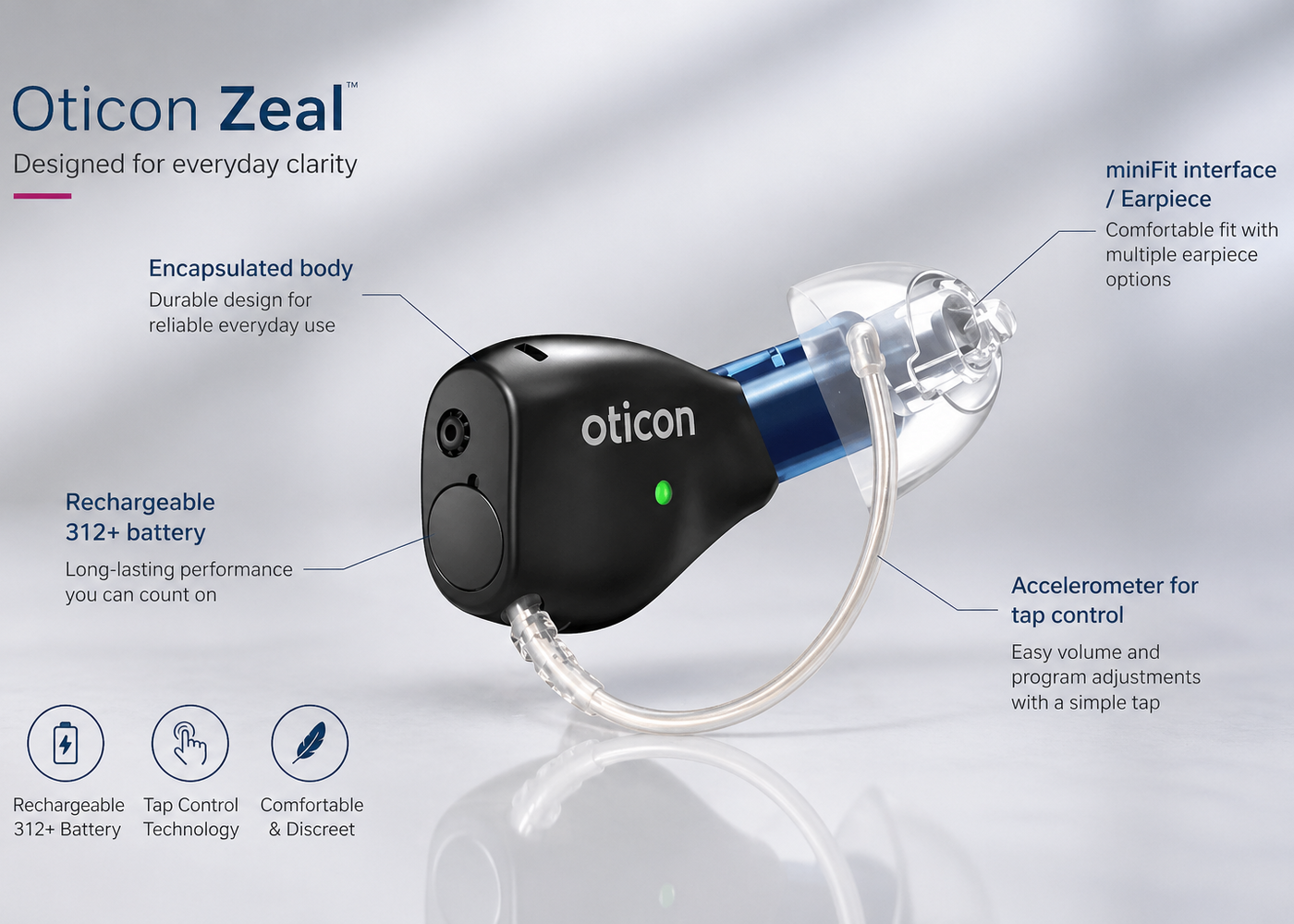Oticon Zeal Hearing Aids Review: Features, Sound Quality, and Who They’re For