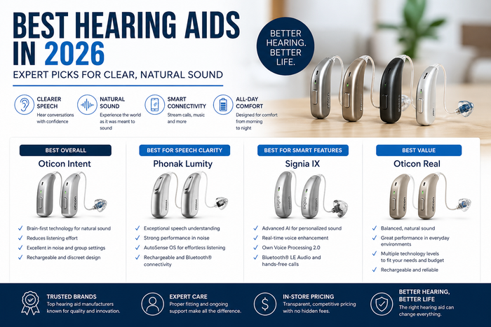 Best Hearing Aids in 2026: Expert Picks for Clear, Natural Sound