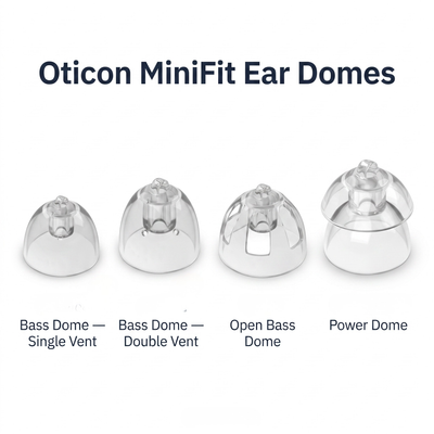Oticon MINIfit Domes - 10 Domes