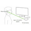 Phonak TV Connector - Club Hearing Intl LLC