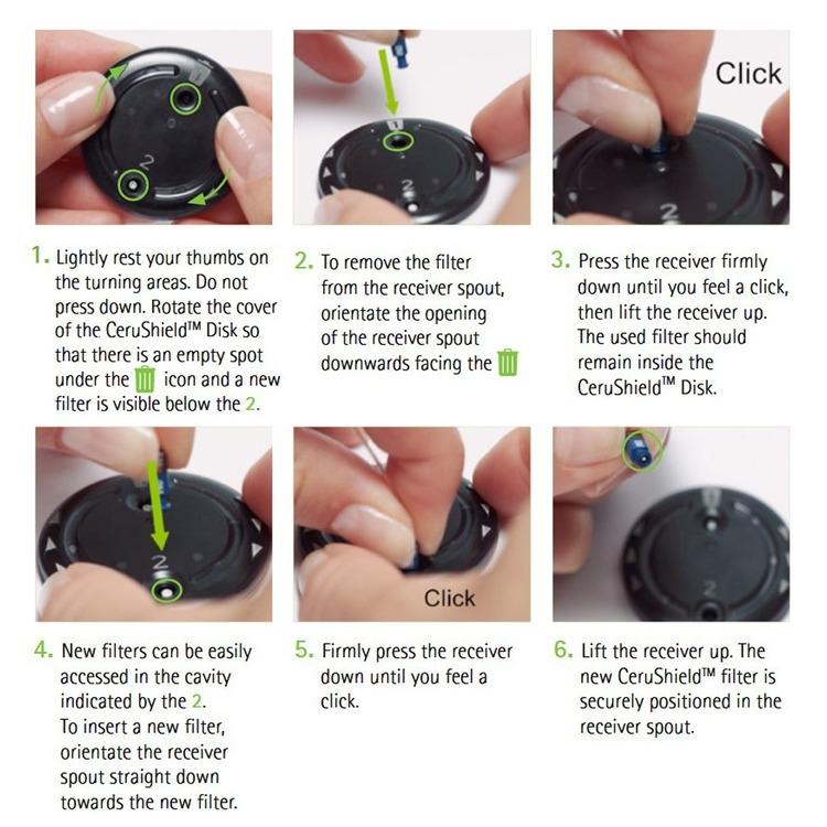 Phonak CeruShield Wax Filters - Club Hearing